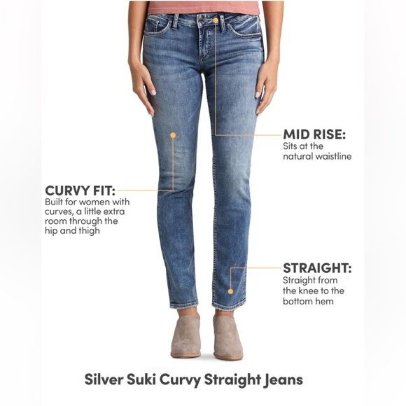 Silver Women's Suki Curvy Mid Rise Straight Leg Jeans Size 30 - Picture 15 of 15